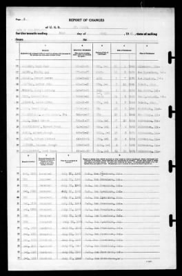 St Mihiel (AP-32) > 1941