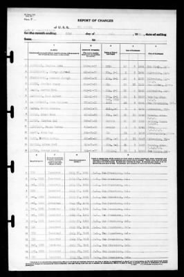 St Mihiel (AP-32) > 1941