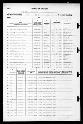 St Mihiel (AP-32) > 1941