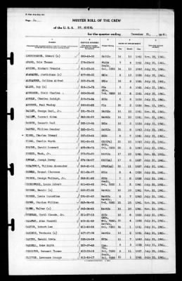 St Mihiel (AP-32) > 1941