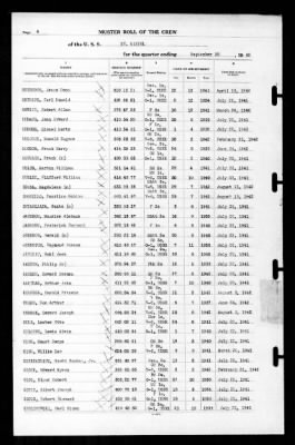 St Mihiel (AP-32) > 1942