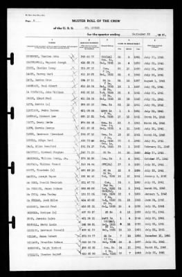 St Mihiel (AP-32) > 1942