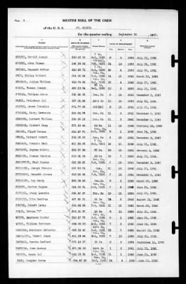 St Mihiel (AP-32) > 1942