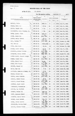 St Mihiel (AP-32) > 1942