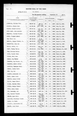 St Mihiel (AP-32) > 1942