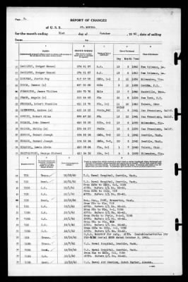 St Mihiel (AP-32) > 1942