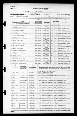 St Mihiel (AP-32) > 1942