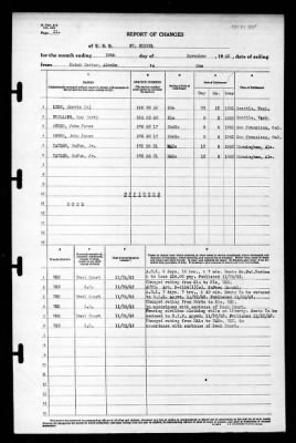 St Mihiel (AP-32) > 1942