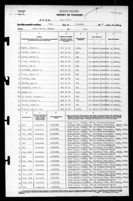 St Mihiel (AP-32) > 1942