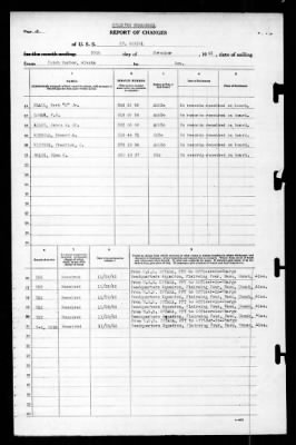 St Mihiel (AP-32) > 1942