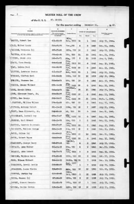 St Mihiel (AP-32) > 1942