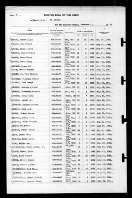 St Mihiel (AP-32) > 1942