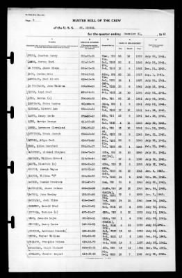 St Mihiel (AP-32) > 1942