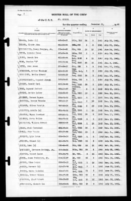 St Mihiel (AP-32) > 1942