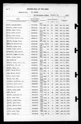 St Mihiel (AP-32) > 1942