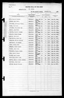 St Mihiel (AP-32) > 1942