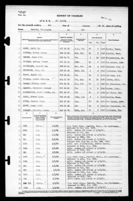 St Mihiel (AP-32) > 1943