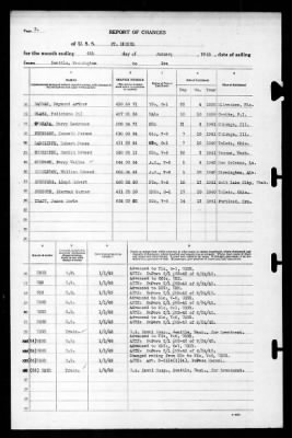 St Mihiel (AP-32) > 1943