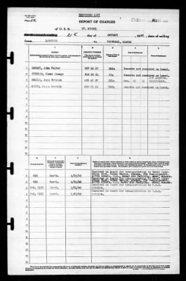 St Mihiel (AP-32) > 1943