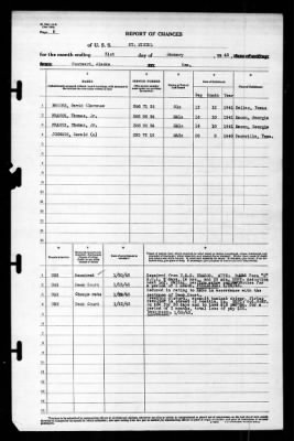 St Mihiel (AP-32) > 1943