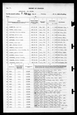 St Mihiel (AP-32) > 1943