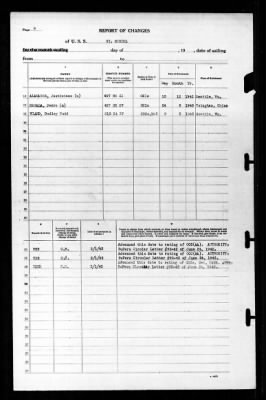 St Mihiel (AP-32) > 1943