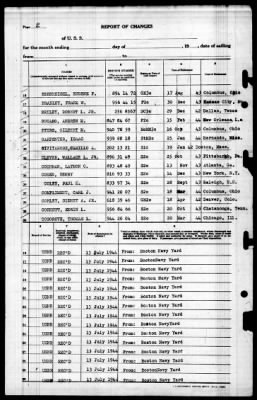 LST 1029 > 1944