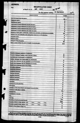 LST 1029 > 1944