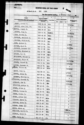 LST 1029 > 1945