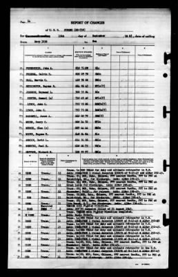 Thumbnail for Strong (DD-758) > 1945