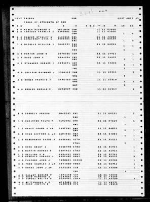 Thumbnail for Tringa (ASR-16) > 1947