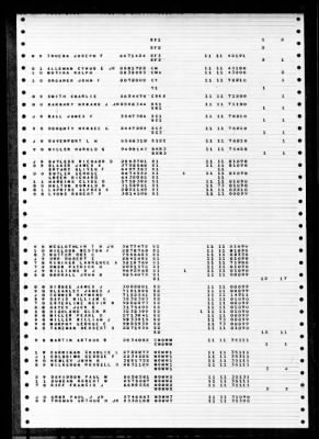 Tringa (ASR-16) > 1947