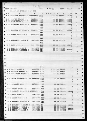 Tringa (ASR-16) > 1947