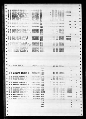 Tringa (ASR-16) > 1947