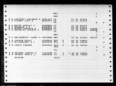 Tringa (ASR-16) > 1947