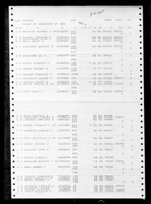 Thumbnail for Tringa (ASR-16) > 1947