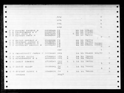 Tringa (ASR-16) > 1947