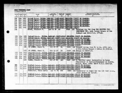 Tringa (ASR-16) > 1947