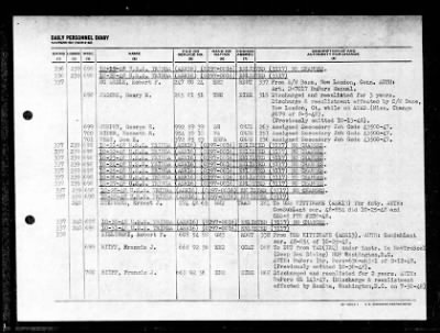 Tringa (ASR-16) > 1947