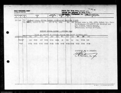 Tringa (ASR-16) > 1947