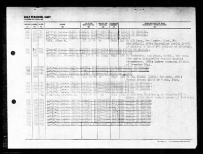 Tringa (ASR-16) > 1947