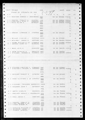 Tringa (ASR-16) > 1947