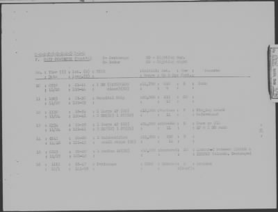 Thumbnail for USS Atule > October-1944 to December-1944