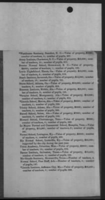 Thumbnail for Domestic Letters > 1 Jan-30 Sep 1873