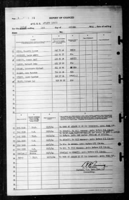 Antaeus (AG-67) > 1944