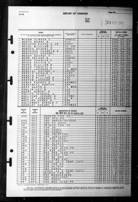 Antaeus (AG-67) > 1944