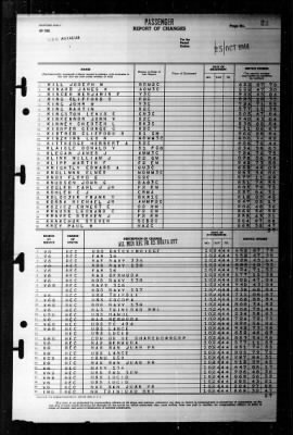 Antaeus (AG-67) > 1944