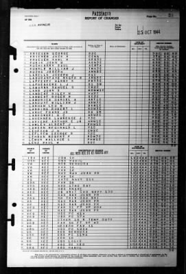 Antaeus (AG-67) > 1944