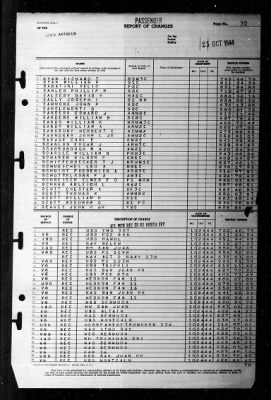 Antaeus (AG-67) > 1944