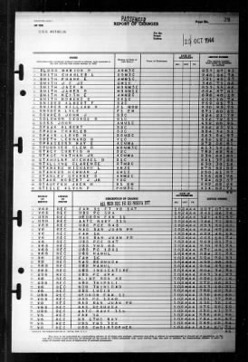 Antaeus (AG-67) > 1944